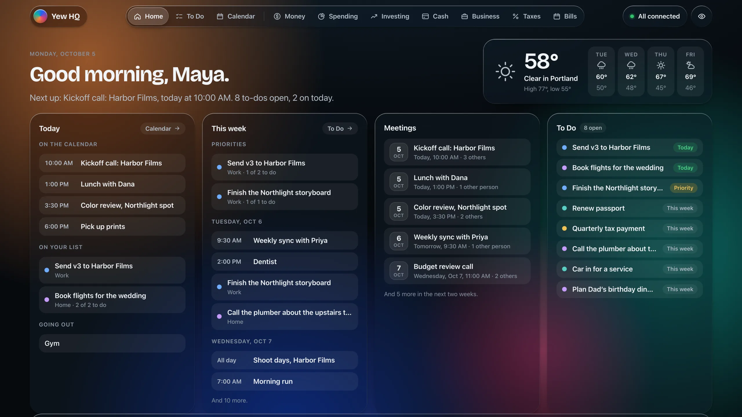 The Yew HQ home screen: today, this week, upcoming meetings, open to-dos and the weather, with a strip of money figures shown as percentages and dates.